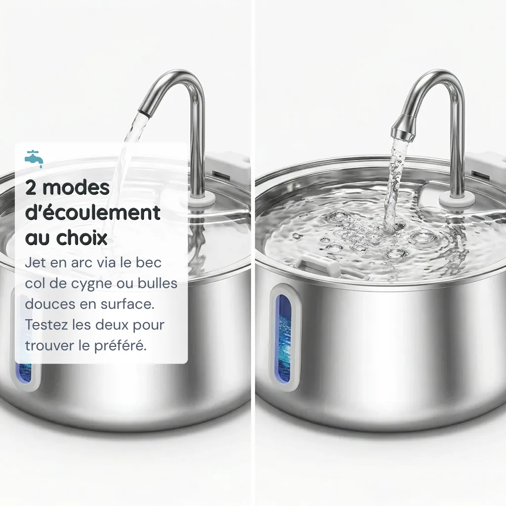 Fontaine à Eau pour Chat en Inox 304 - Grande Capacité 4 L - Silencieuse